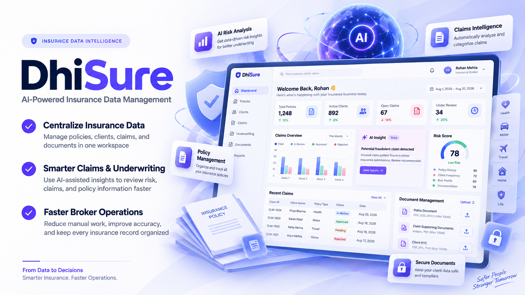 DhiSure Platform