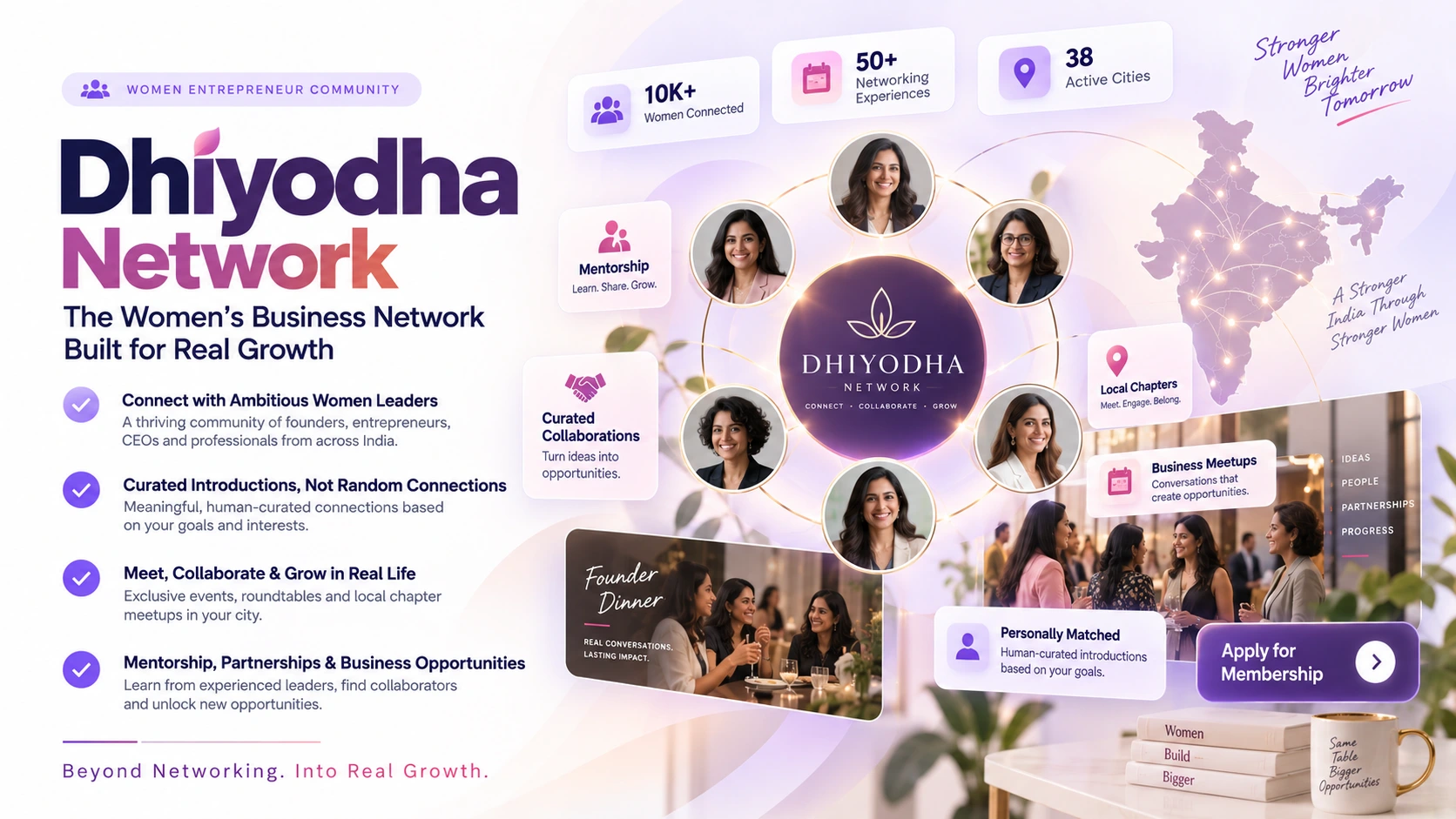 Dhiyodha Network Community