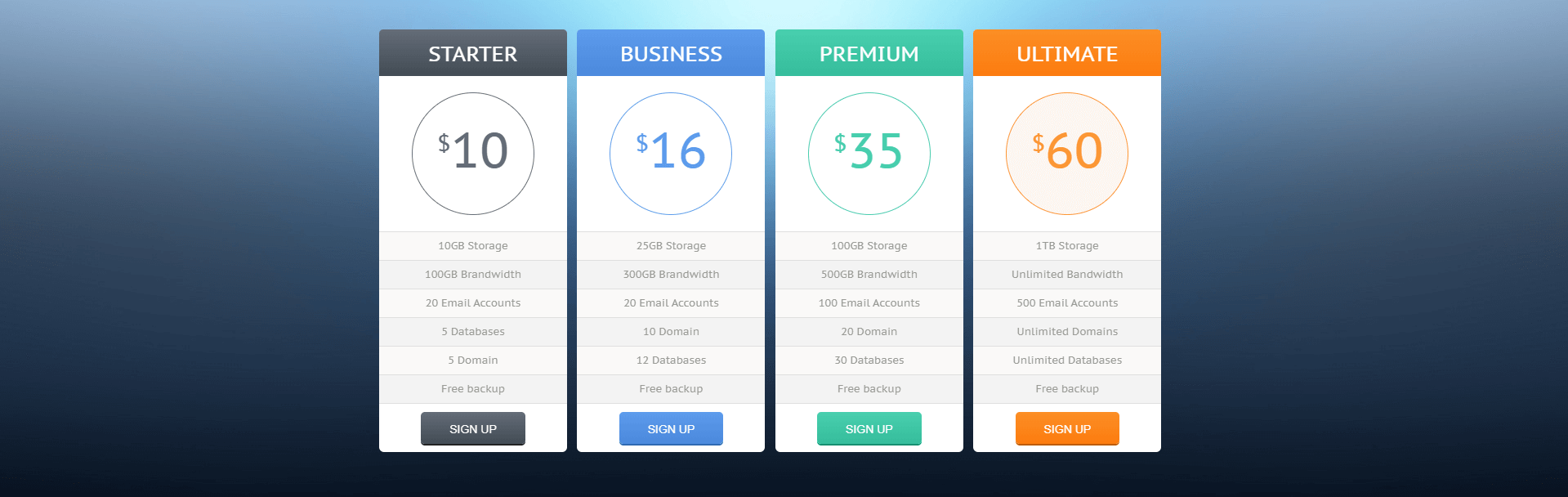 Pricing Table Gradient CSS3