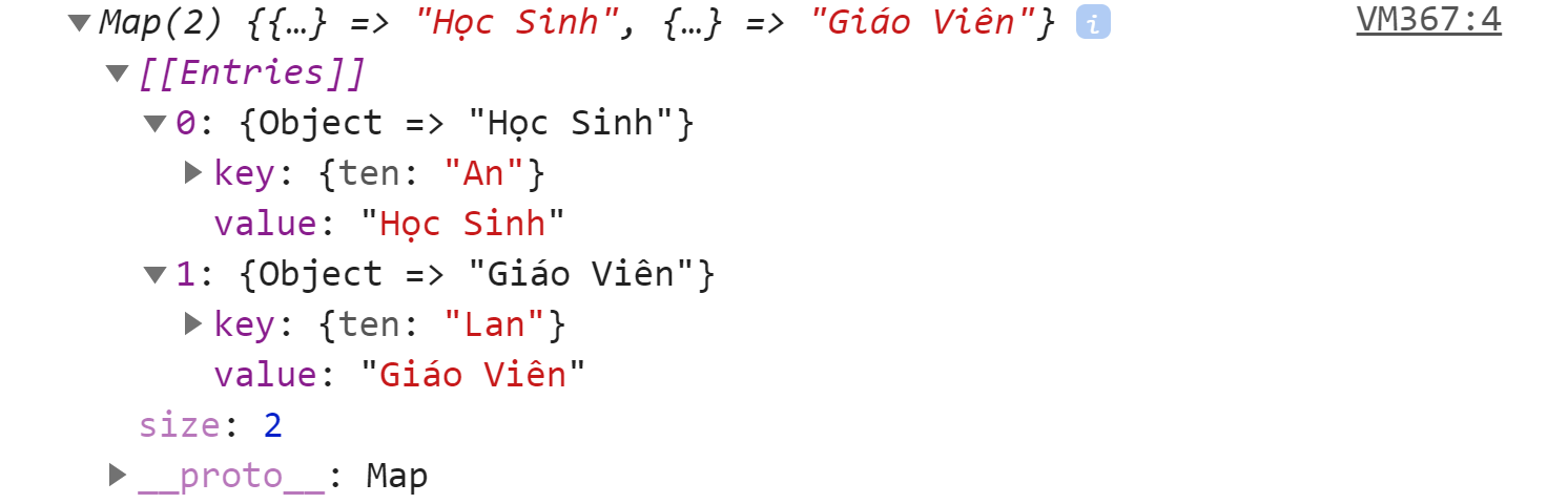 Phương thức set() với dữ liệu object Trong Map Javascript