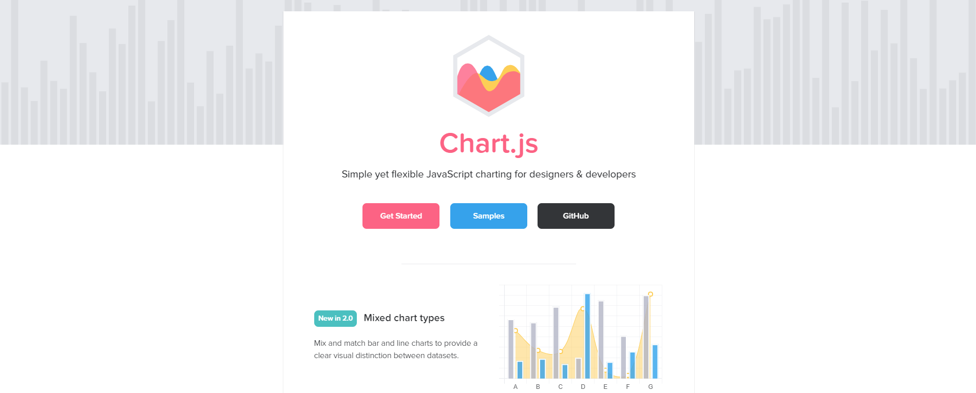 Chart.js