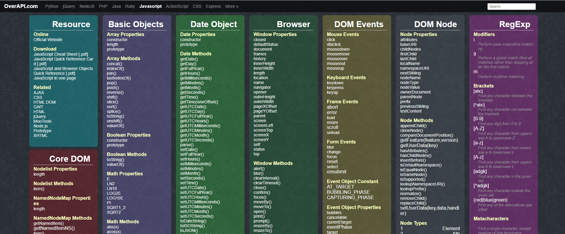 Cheat spring. Js Cheat Sheet. Шпаргалка по js. Языки программирования шпаргалка по JAVASCRIPT. C++ Cheat Sheet.