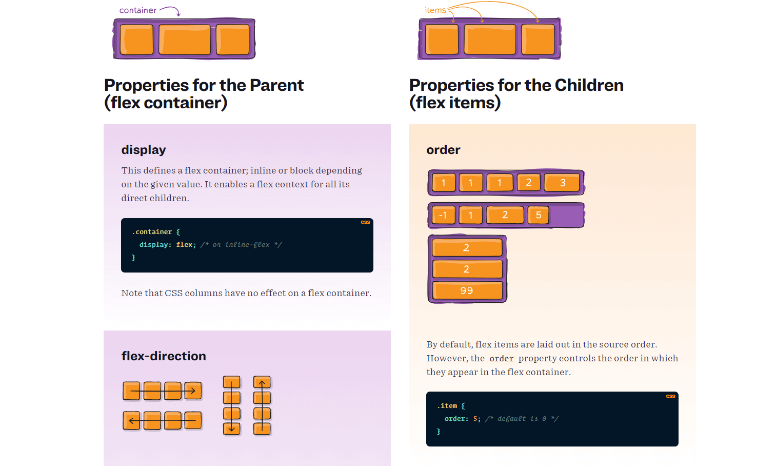 Задания по css