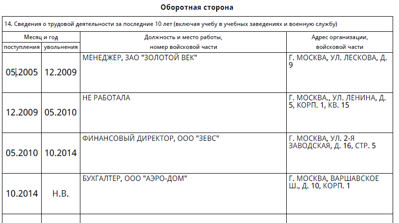 Сведения о трудовой деятельности образец