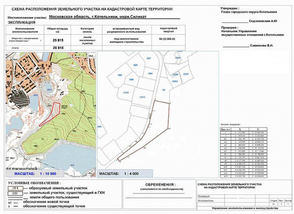 Схема расположения сервитута на кадастровом плане территории