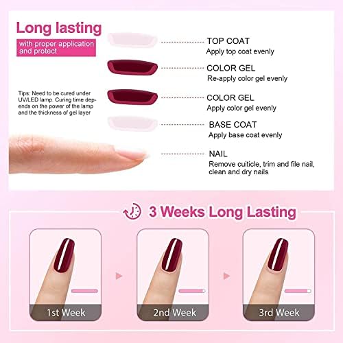 Vue 7 de Vishine Vernis Gel Noir