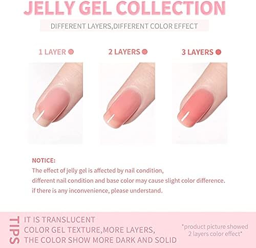 Vue 6 de Vishine Vernis Semipermanent Neutre