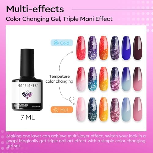 Vue 4 de Modelones Vernis Semi Permanent