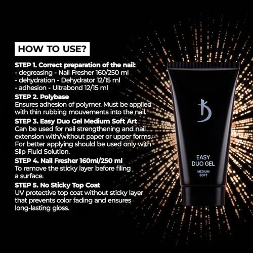 Vue 5 de Kodi Professional Acryl Gel