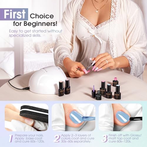 Vue 6 de Rosalind Kit Vernis Semi