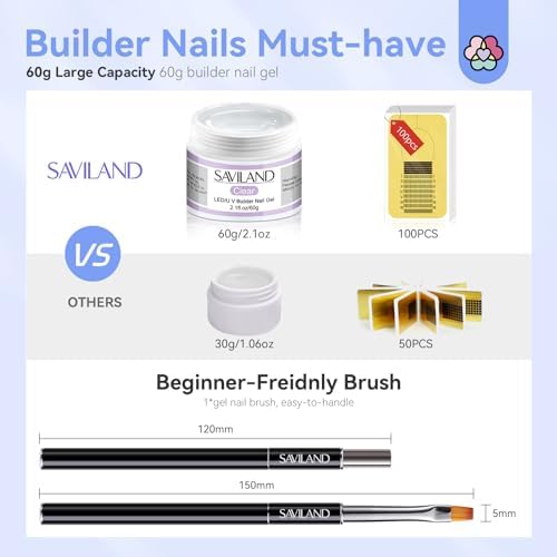 Vue 6 de Saviland Kit Gel Construction