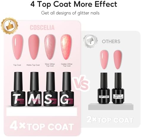 Vue 6 de Coscelia Kit Ongle Gel
