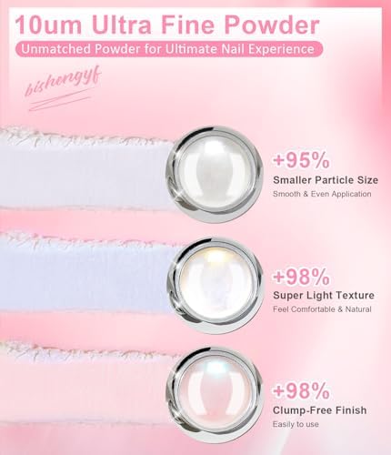 Vue 5 de Poudre Chrome Ongle Nacree