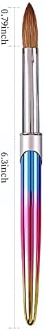 Vue 3 de Phomanttonary Pinceau Ongles