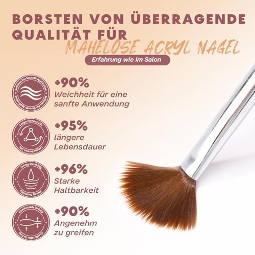 Vue 4 de Aokitec Kolinsky Brosse