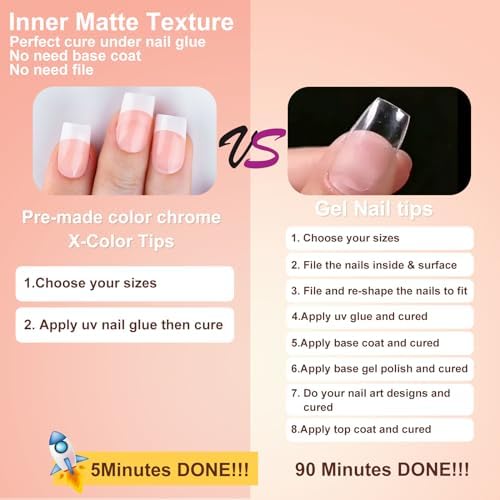 Vue 7 de Lot De Faux Ongles