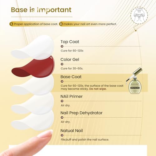 Vue 2 de Jodsone Builder Base Coat