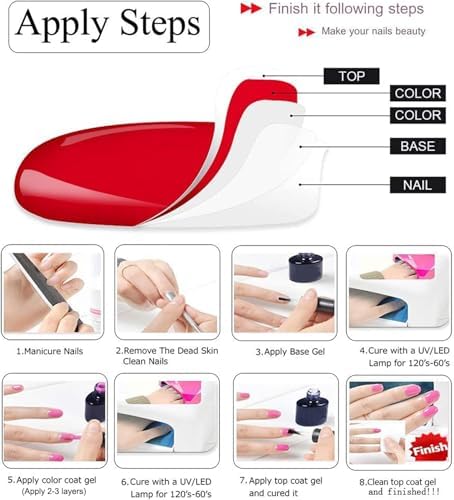 Vue 7 de Vishine Ml Base Coat