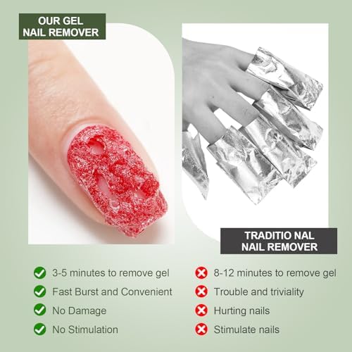Vue 3 de Pezzi Gel Polish Remover