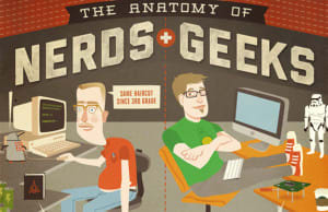 Los grandes rivales: Geeks y Nerds