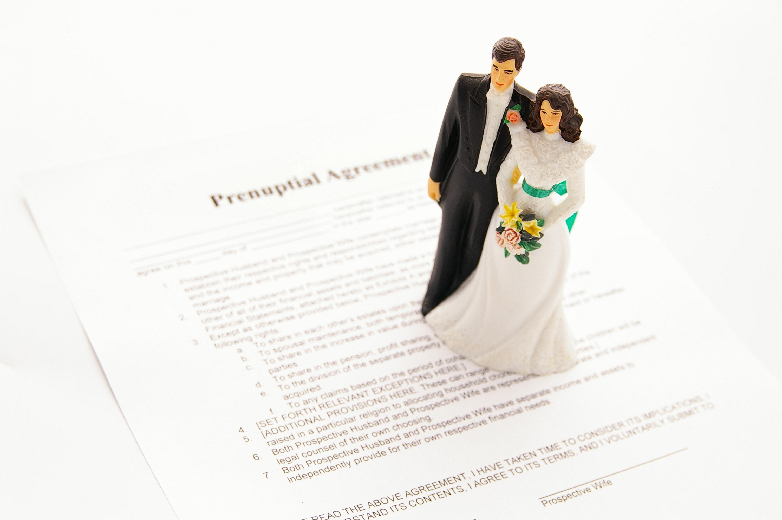When is the right time to consider Prenups and Post Nups? | Divorce  Agreements | Private Wealth Services | Freeths