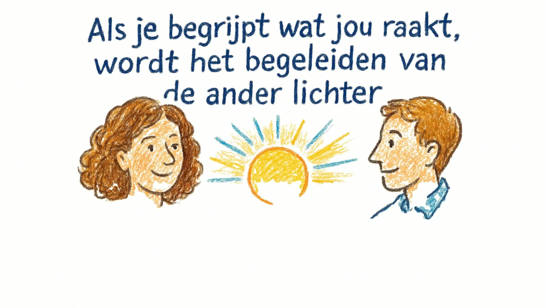 Systemisch werken met het genogram