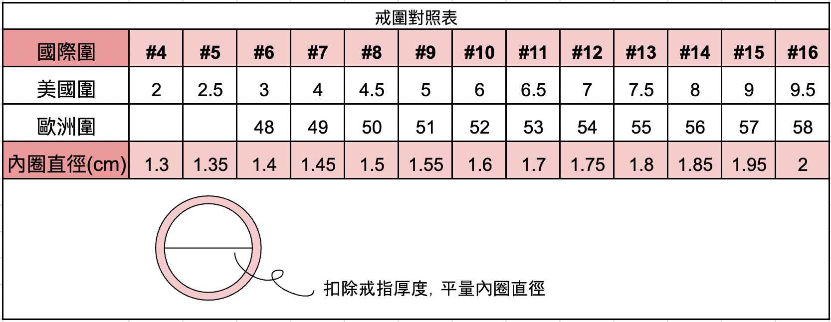 商品細節圖片 1