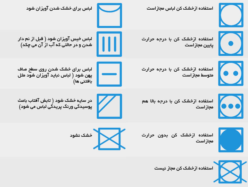 علائم اتکت شستشوی لباس