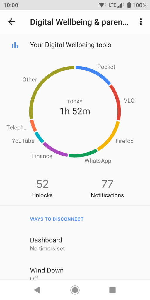 Digital Wllbeing