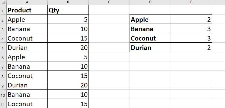 COUNTIF