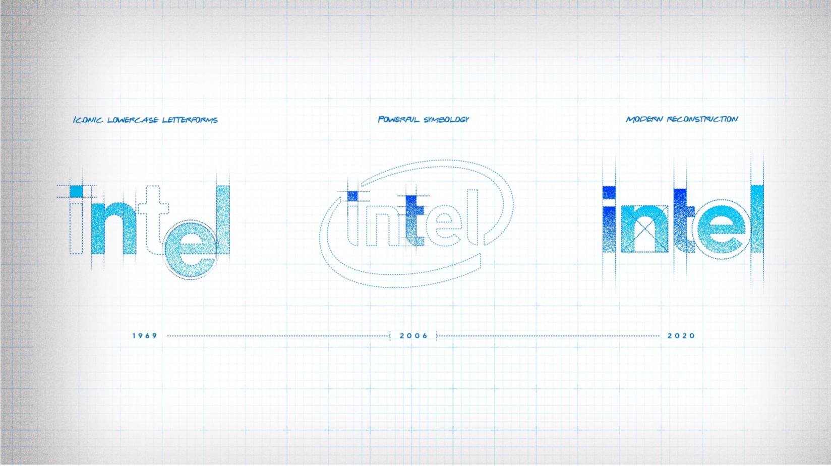 Intel 11 代处理器要来了