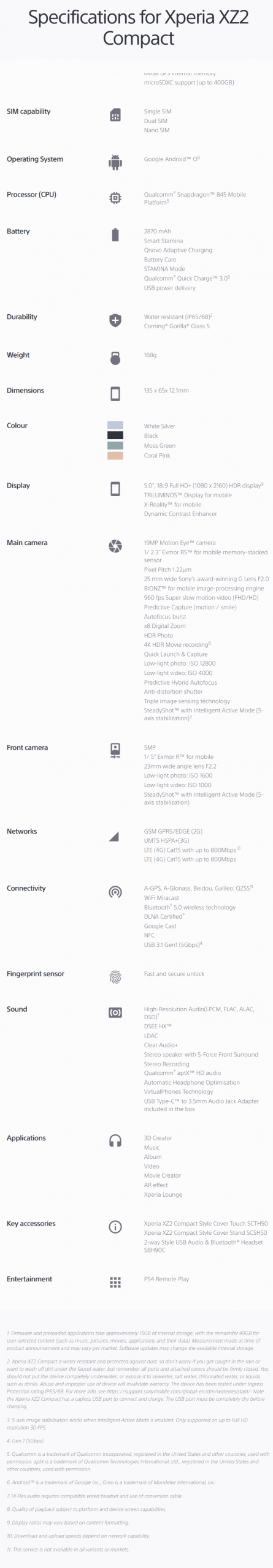 Xperia XZ2c Spec