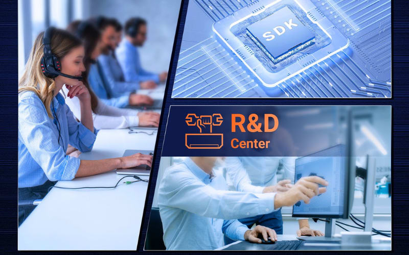 Collage depicting a team in an R&D center, a chip with SDK, and professionals collaborating on tech projects.