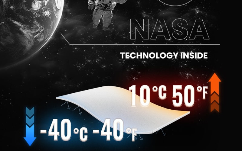 Graphic showcasing temperature range and NASA technology, highlighting benefits of shell vs insulated jacket.