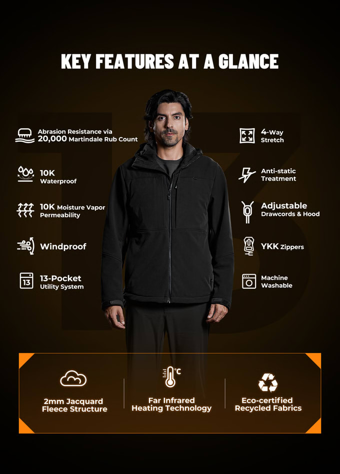 A man showcases key features of a jacket, highlighting softshell vs fleece benefits for outdoor use.