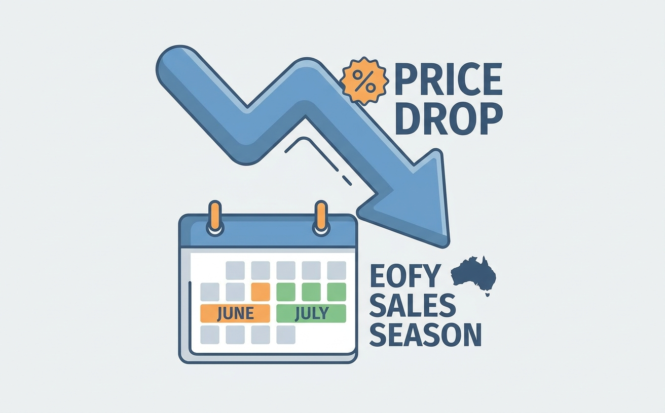 EOFY Deals on Cordless Wet Dry Vacuums in Australia 2026 are highlighted with a price drop and sale calendar.
