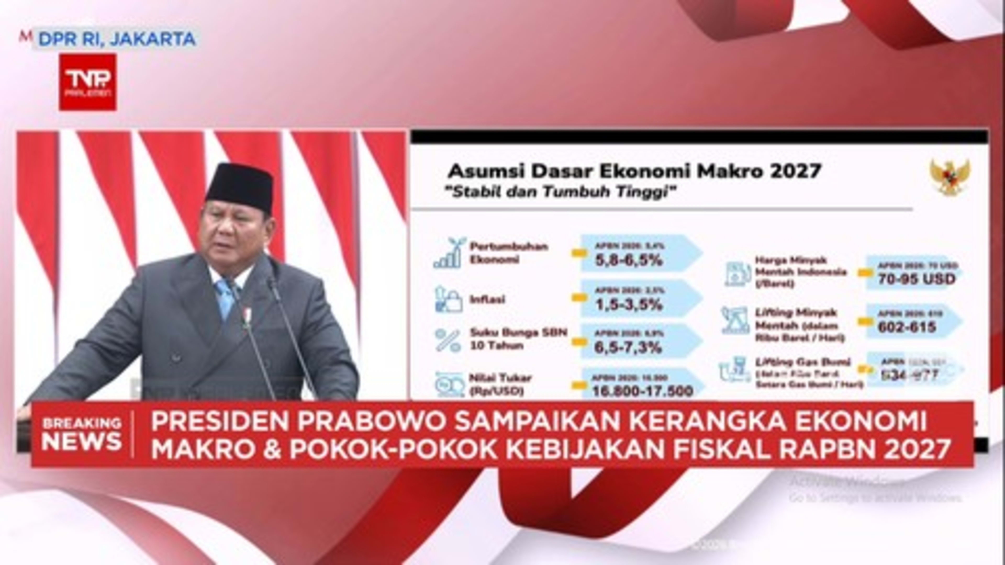 Asumsi Makro Ekonomi RI 2027: Pertumbuhan Ekonomi Ditarget 5,8-6,5%