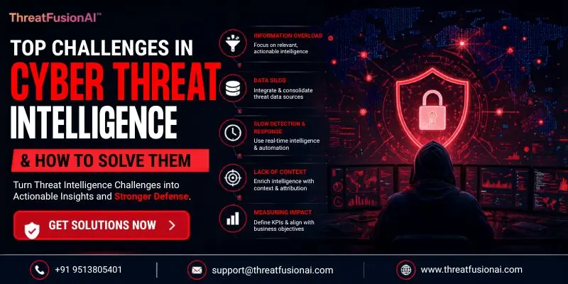 Top Challenges in Cyber Threat Intelligence & How to Solve Them