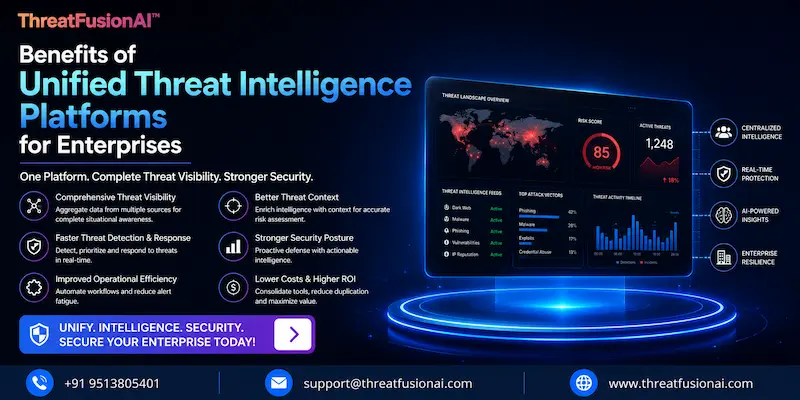 Benefits of Unified Threat Intelligence Platforms for Enterprises