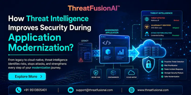 How Threat Intelligence Improves Security During Application Modernization?