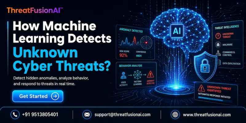How Machine Learning Detects Unknown Cyber Threats?