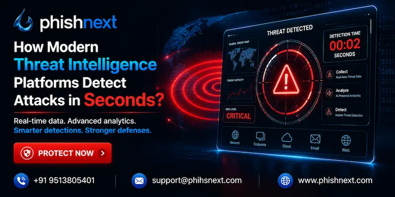 How Modern Threat Intelligence Platforms Detect Attacks in Seconds?