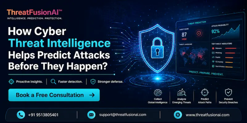 How Cyber Threat Intelligence Helps Predict Attacks Before They Happen?