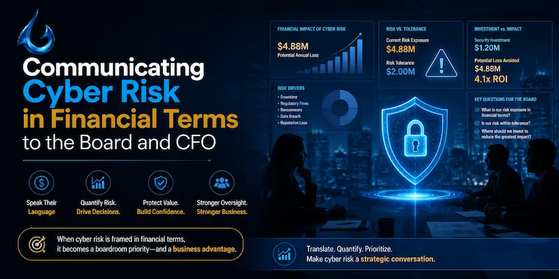 image shows cyber-risk-quantification