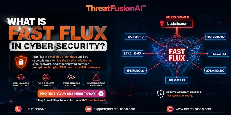 What Is Fast Flux in Cyber Security?