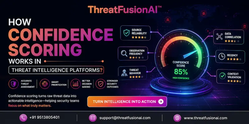 How Confidence Scoring Works in Threat Intelligence Platforms?