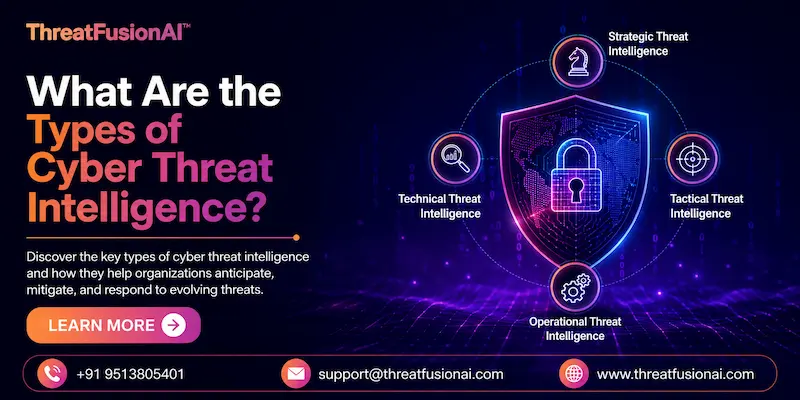 What Are the Types of Cyber Threat Intelligence?