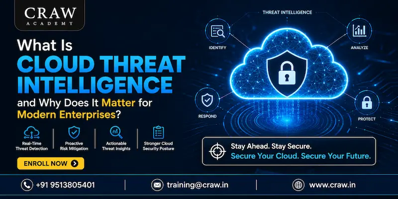 What Is Cloud Threat Intelligence and Why Does It Matter for Modern Enterprises?