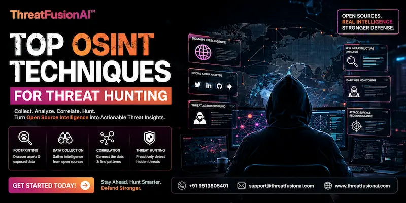 Top OSINT Techniques for Threat Hunting