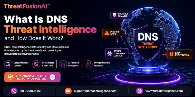 What Is DNS Threat Intelligence and How Does It Work?